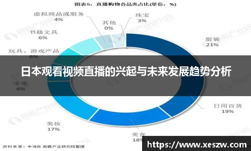 OB视讯